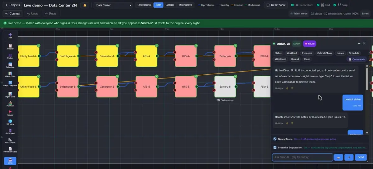 Ask instead of click. Dirac reads the live project and answers in plain language; every change asks first.