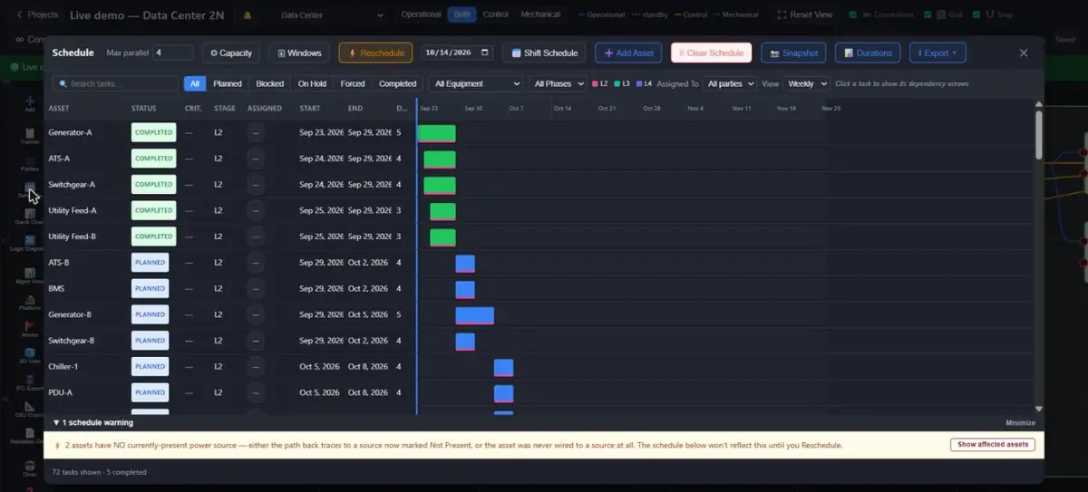 A schedule from the wiring. Sequence, capacity and warnings, re-planned in one click.