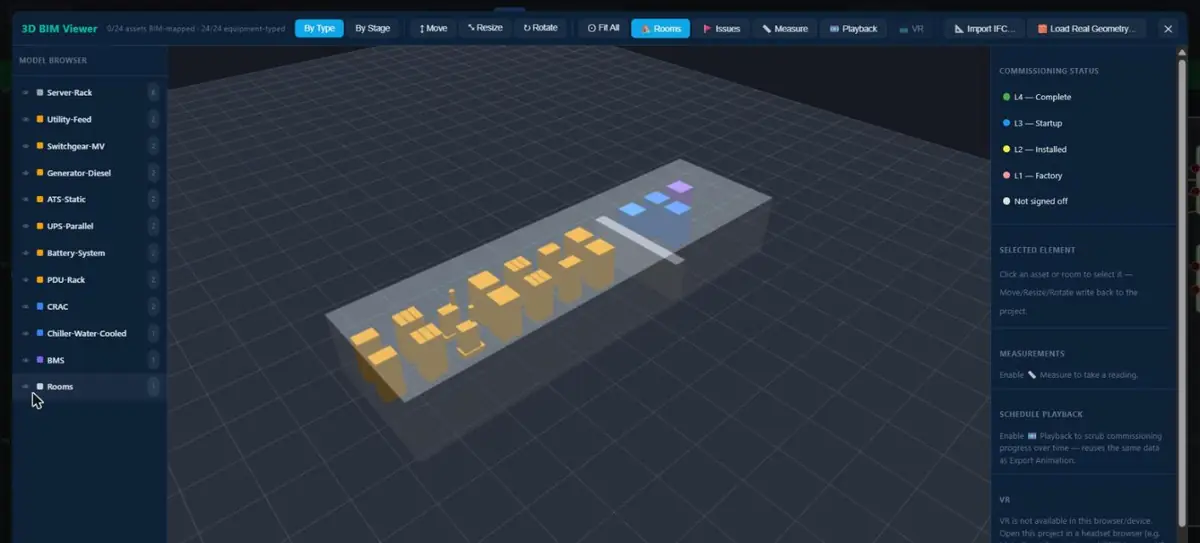 The same data in 3D, coloured by commissioning stage, with playback of the schedule and VR in a headset.